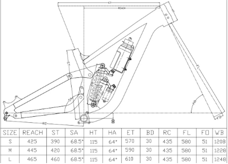 Full Suspension Frame FR/DH/AM - Mountain Biking Overalls のレビューと価格