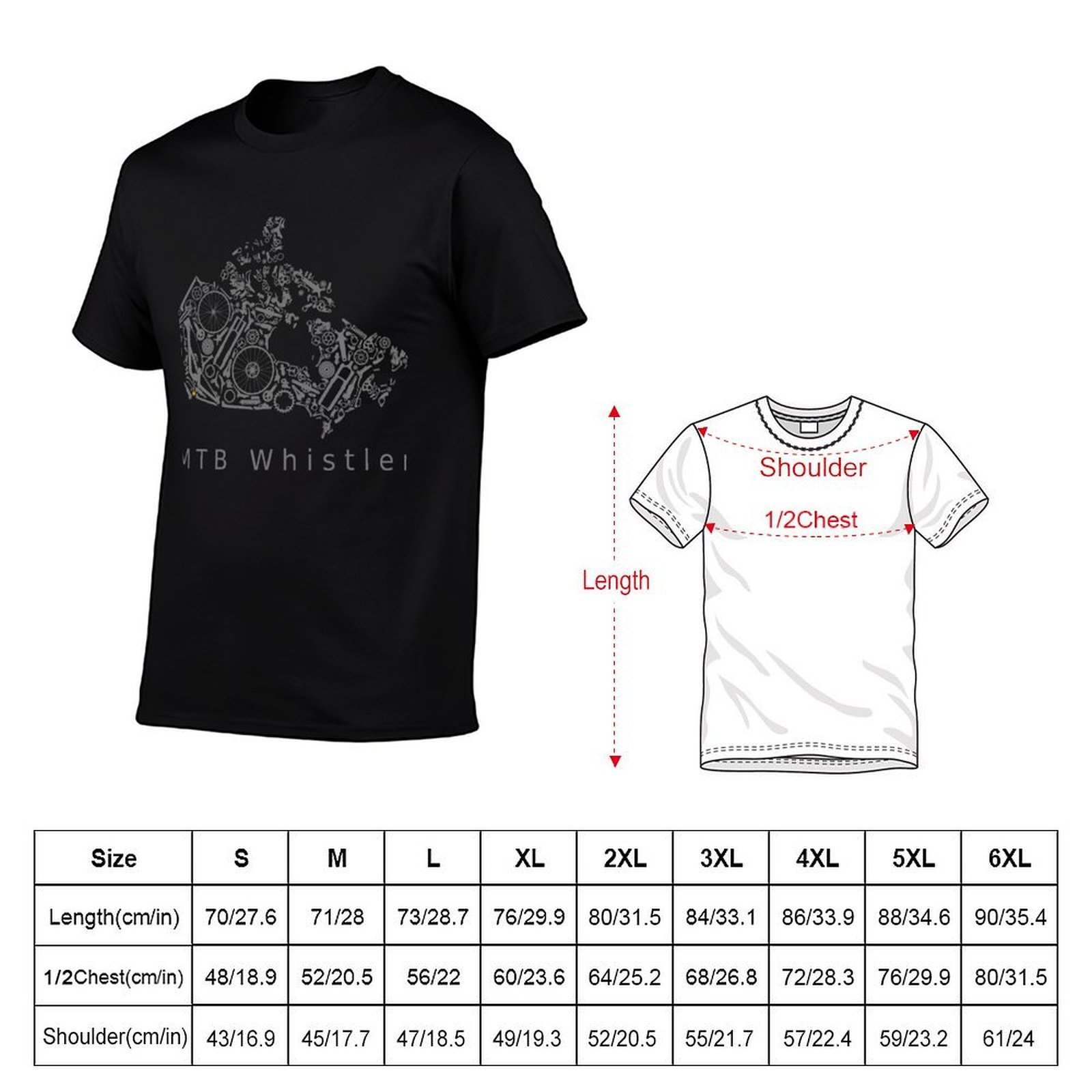 CANADA - MTB Whistler, mountai - Mountain Biking Whistler のレビューと価格